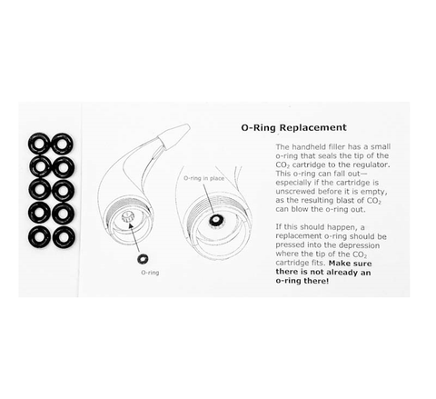 Pressurizer Parts & Accessories